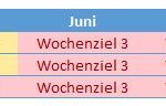 Grundlagen meines Trainings Jahresplan